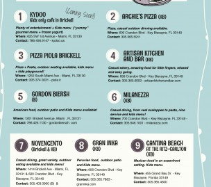 Top 10 kid-friendly restaurants