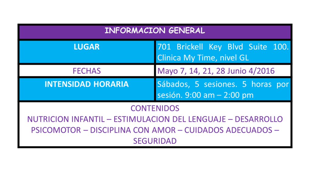 Info general super nannies